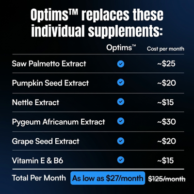 Optims™ Prostate Formula
