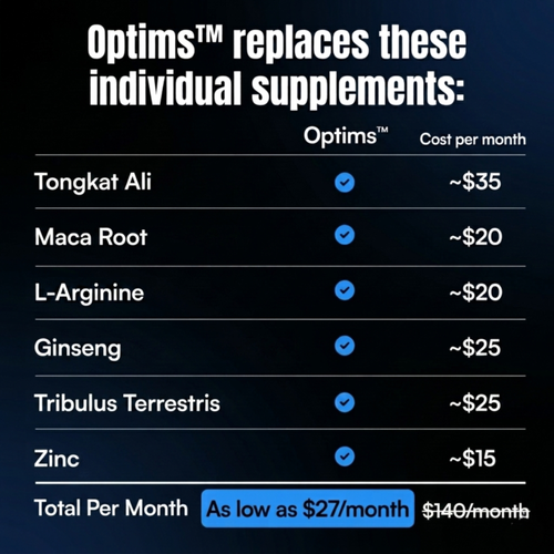 Optims™ Vitality Complex