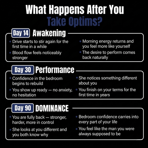 Optims™ Vitality Complex